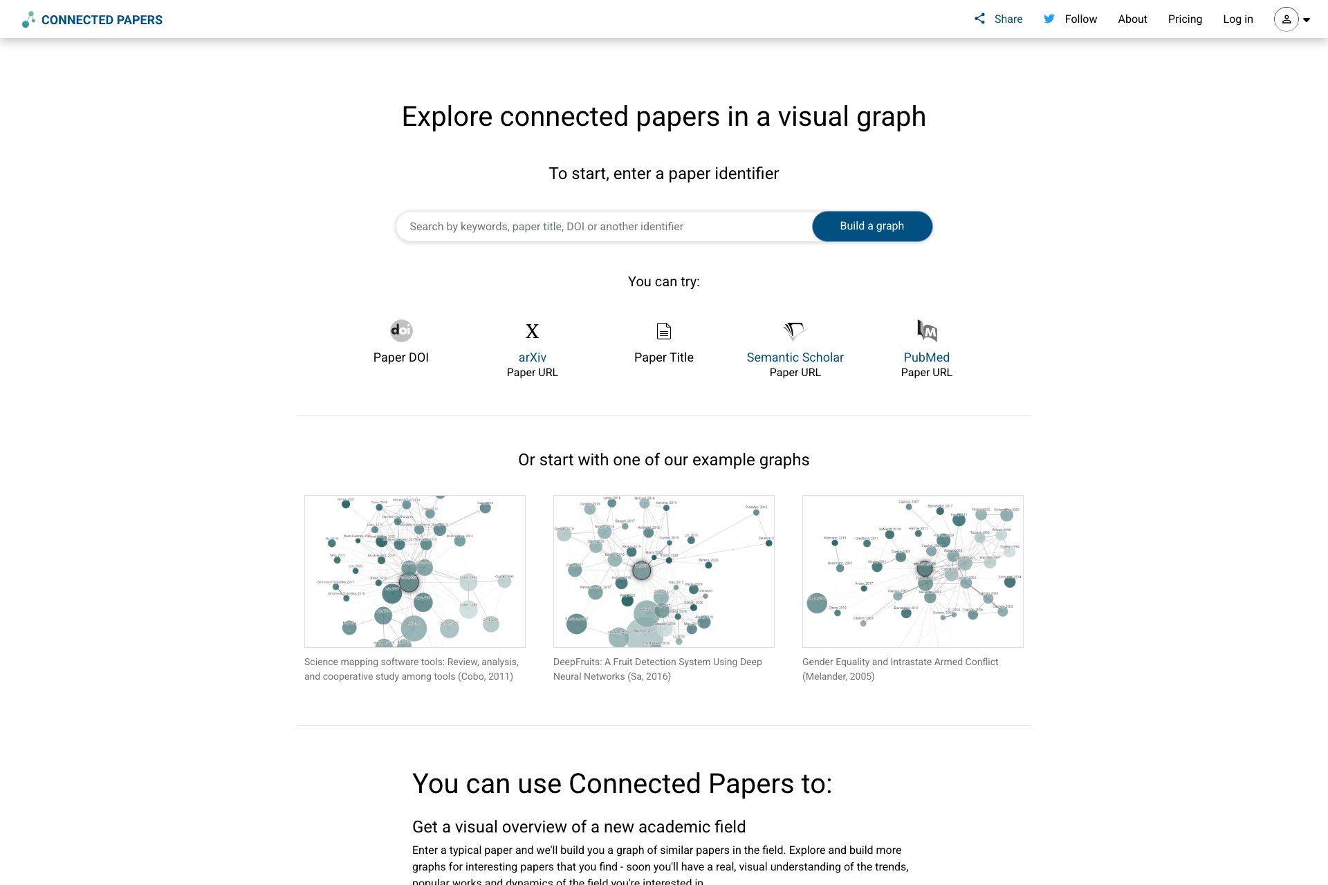 Connected Papers
