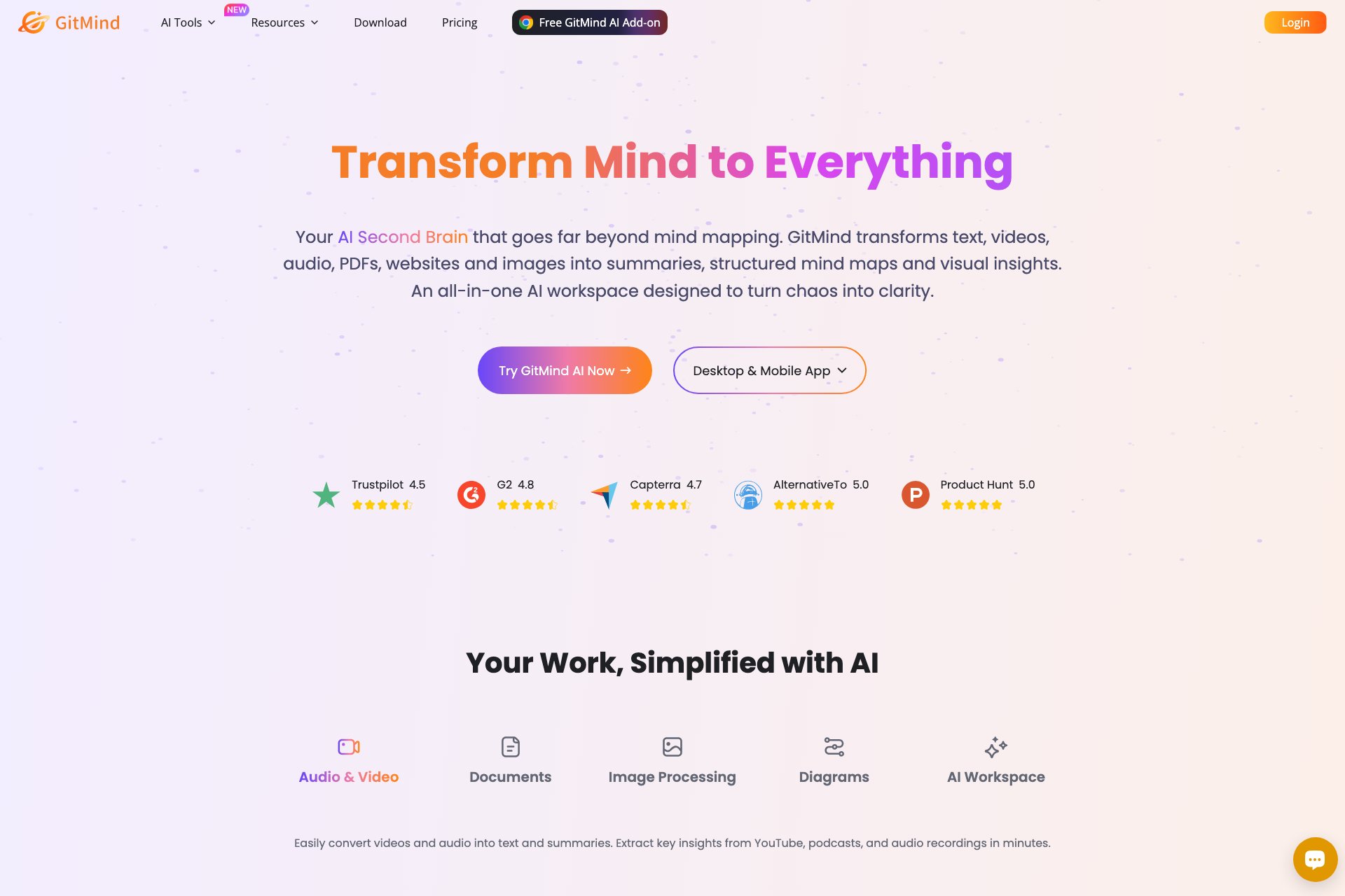 GitMind AI