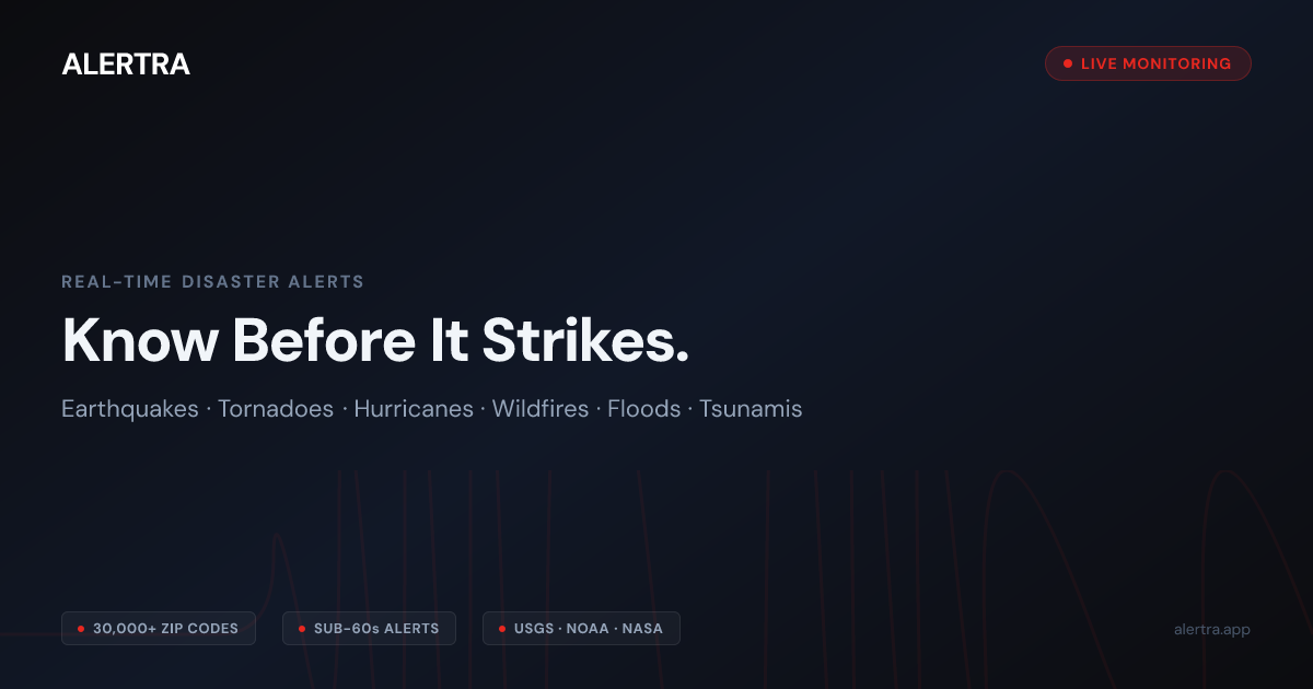 Alertra