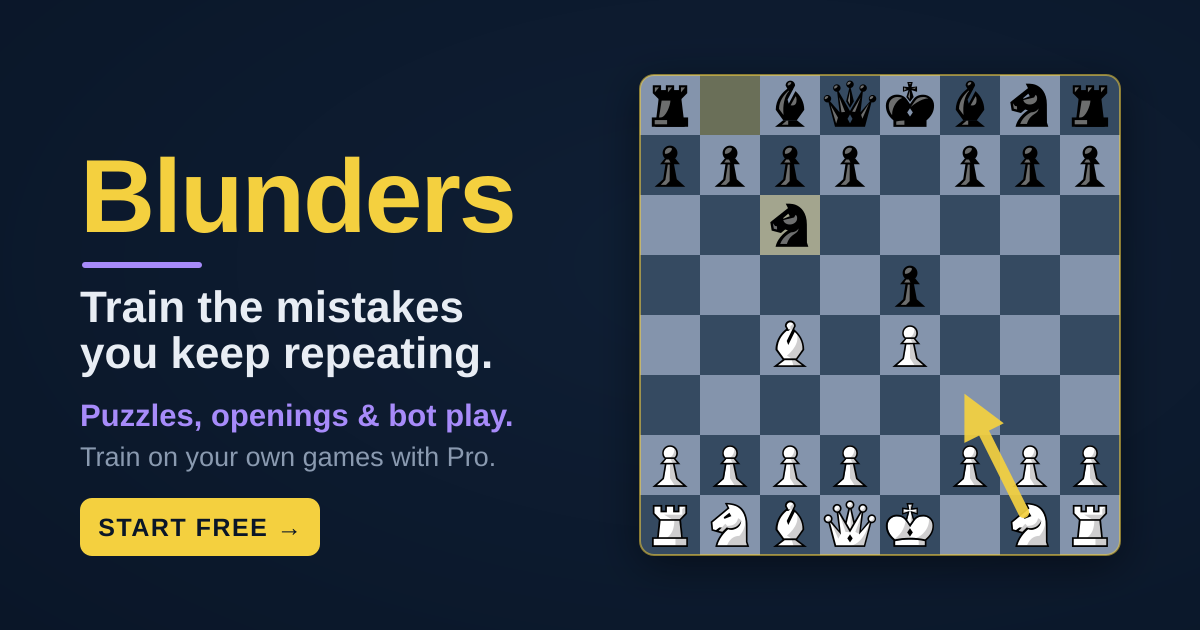 Blunders.ai