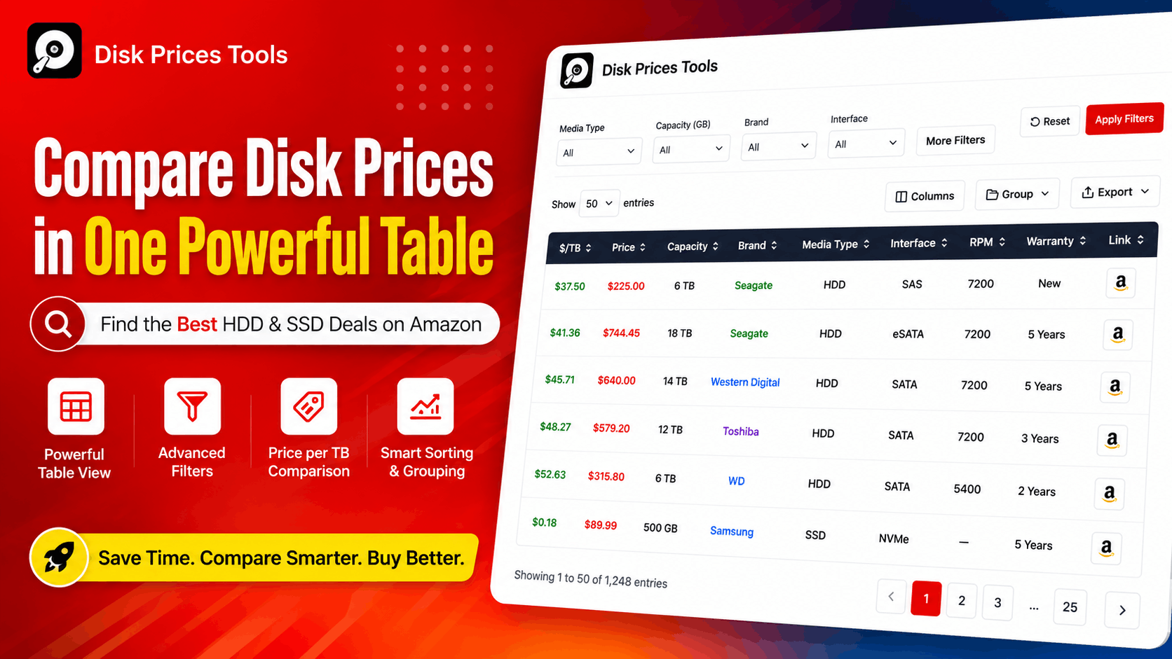 Disk Prices Tools screenshot