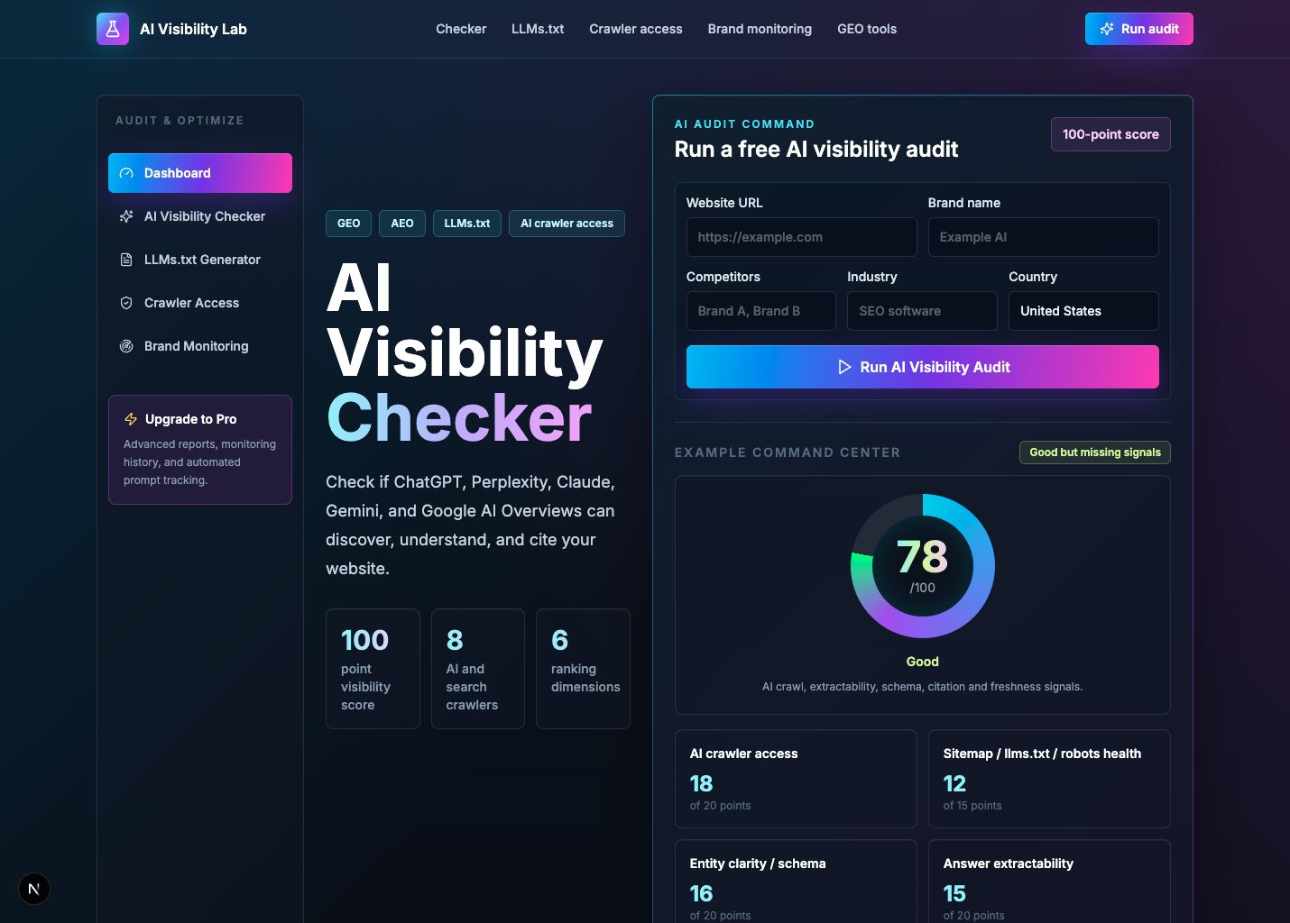 AI Visibility Lab