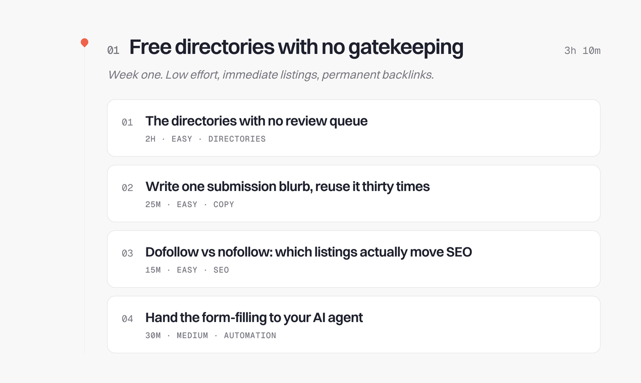SubmitMap screenshot
